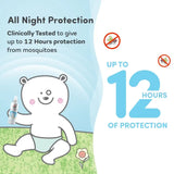 Baby Mosquito Spray - 100 ml - Pack of 2