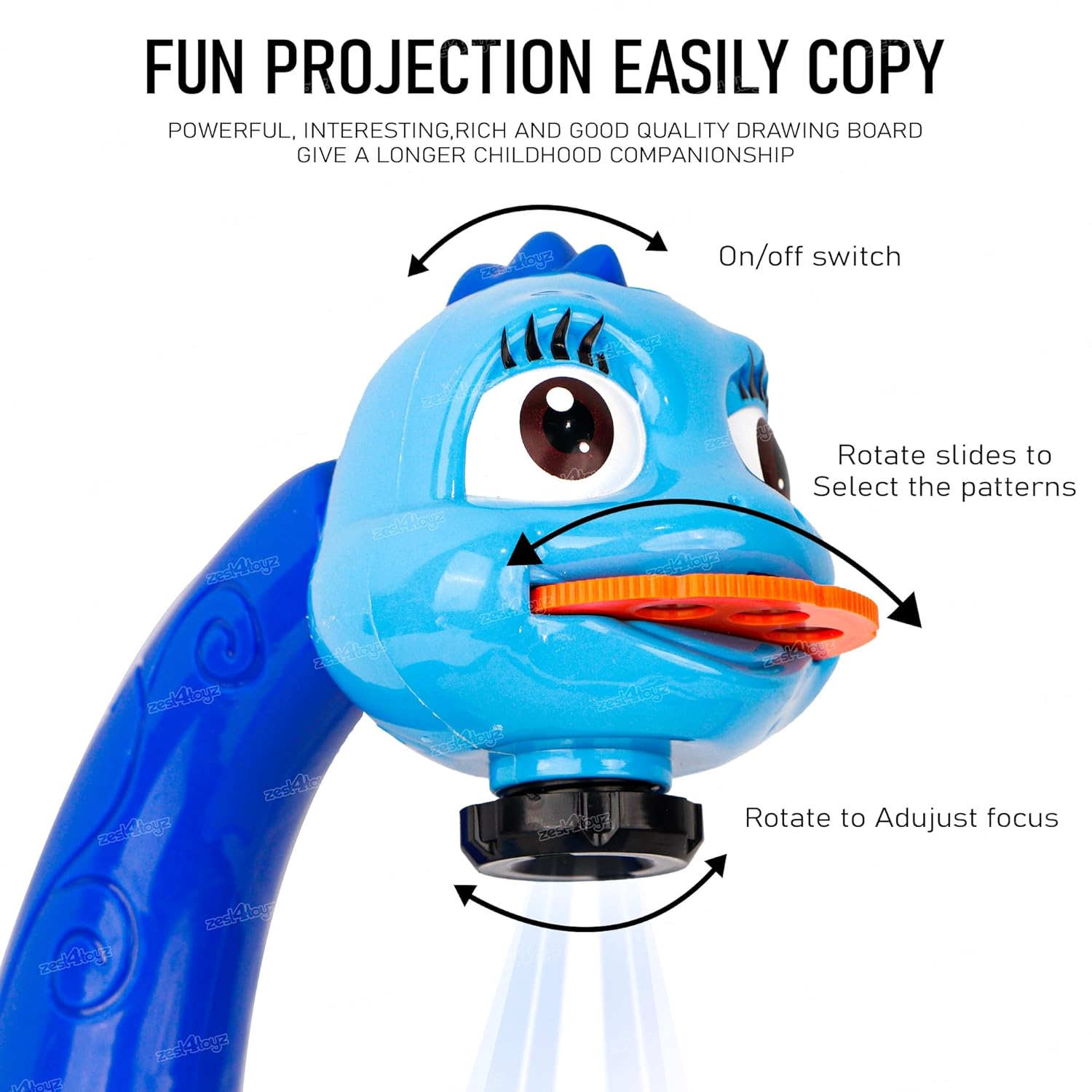Blue toy projector with features labeled 