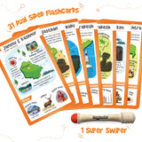 ImagiMake  Mapology India Flashcards