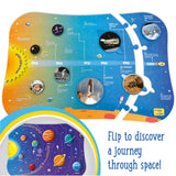 ImagiMake Mapology Solar System Mobile