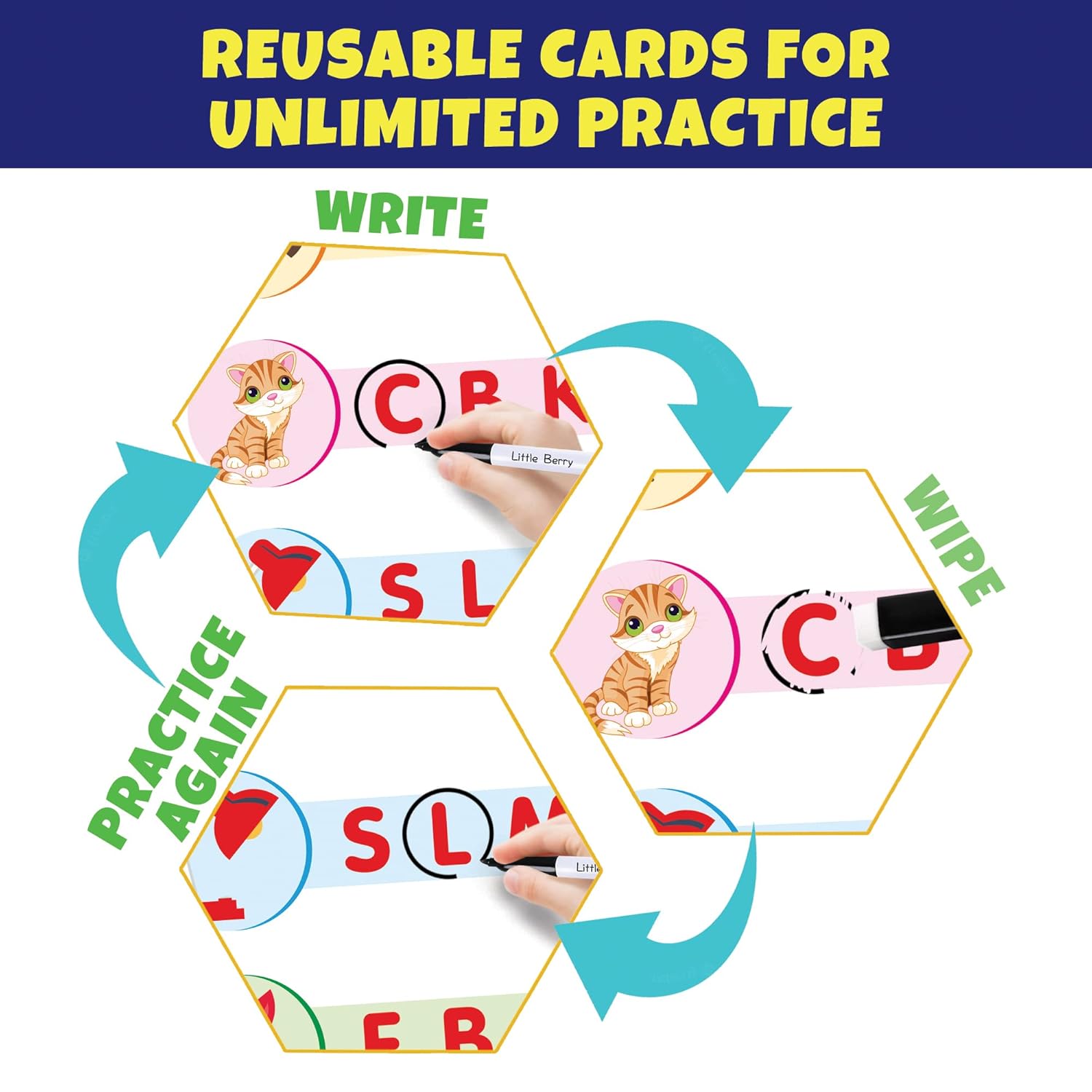 Reusable educational cards with letters and a cat illustration, showing the process of writing and erasing.