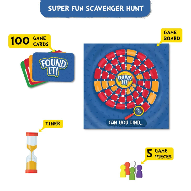 found it, fun game