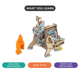 Smartivity Xenobots Wreck-It-Saurus, Stem, Learning, Educational And Construction Activity Toy Gift (Multi-Color), 6Y+ (Multicolor)