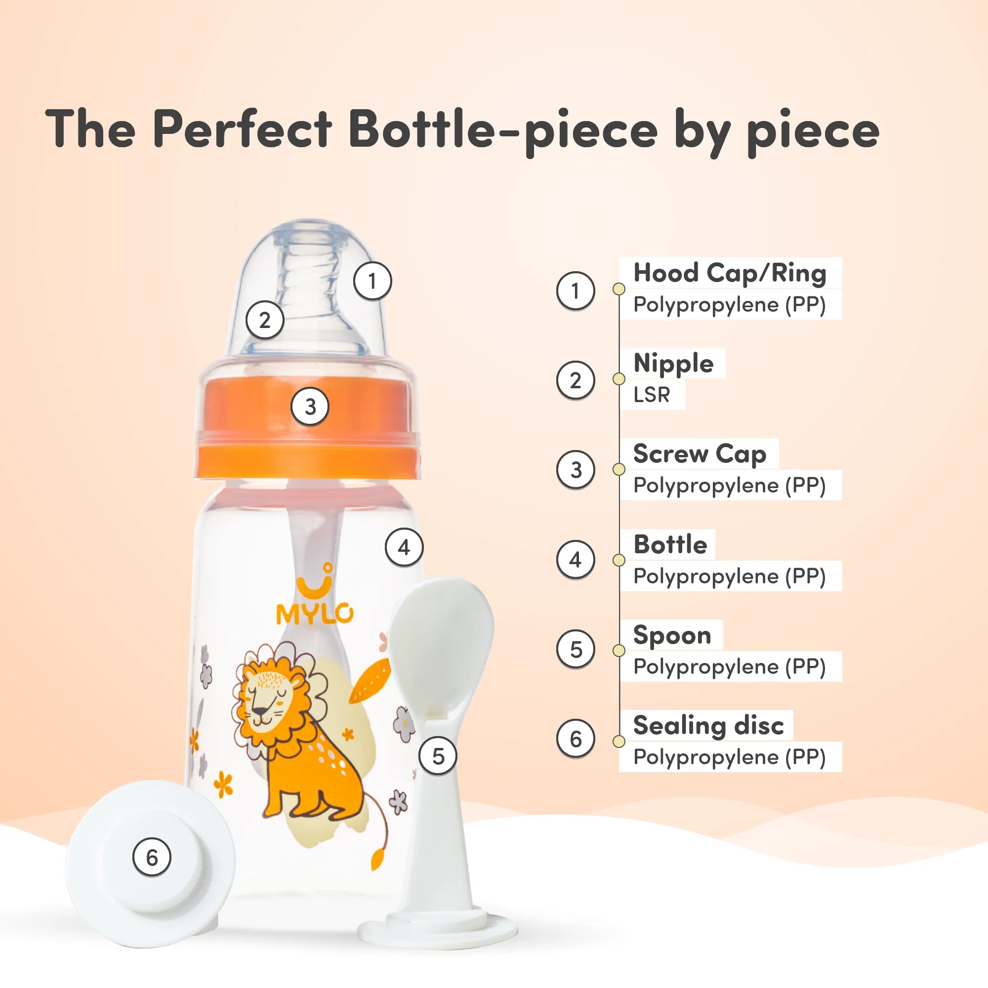 newborn feeding bottle