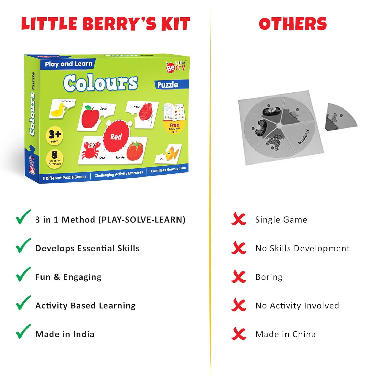 Comparison chart of 'Little Berry's Kit' educational product with other items, highlighting features and drawbacks.