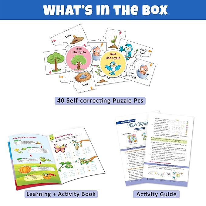 Educational materials including puzzles, a book, and a guide on a white background with text indicating contents.