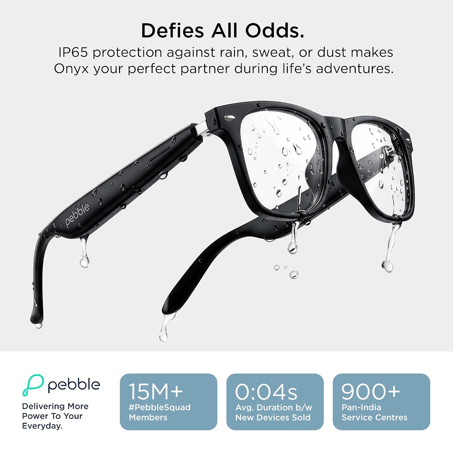 smart glasses, smart eyewear