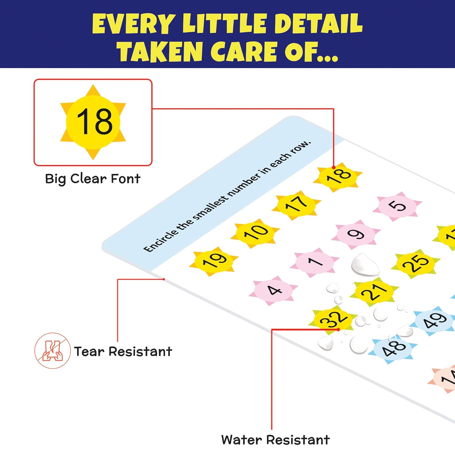 Educational material with numbers on star-shaped cards and text highlighting features like big clear font, tear resistance, and water resistance.